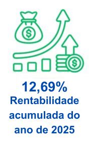 12,69% acumulada do ano de 2025