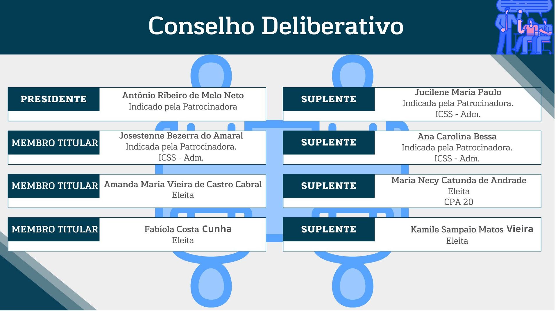 CONSELHO- DELIBERATIVO ATUALIZADO