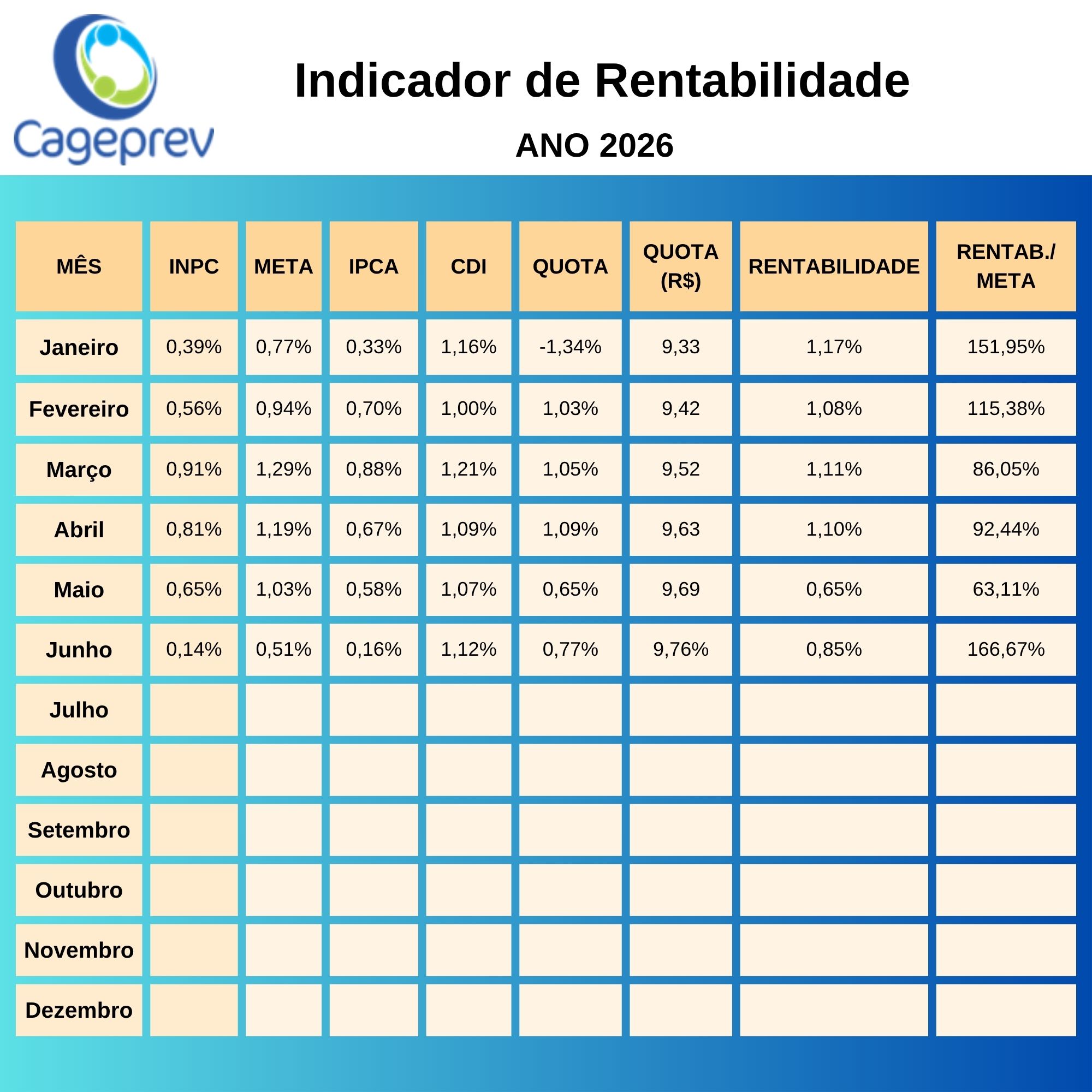Planilha Rentabilidade (30 x 30 cm) (2)